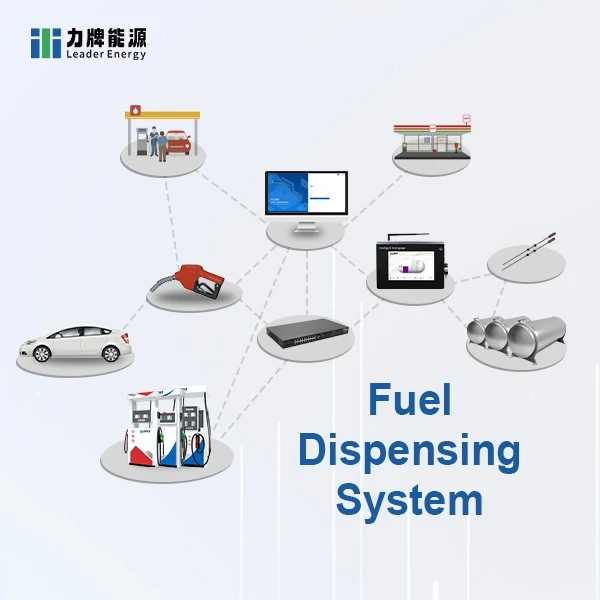 ic card management system (3)