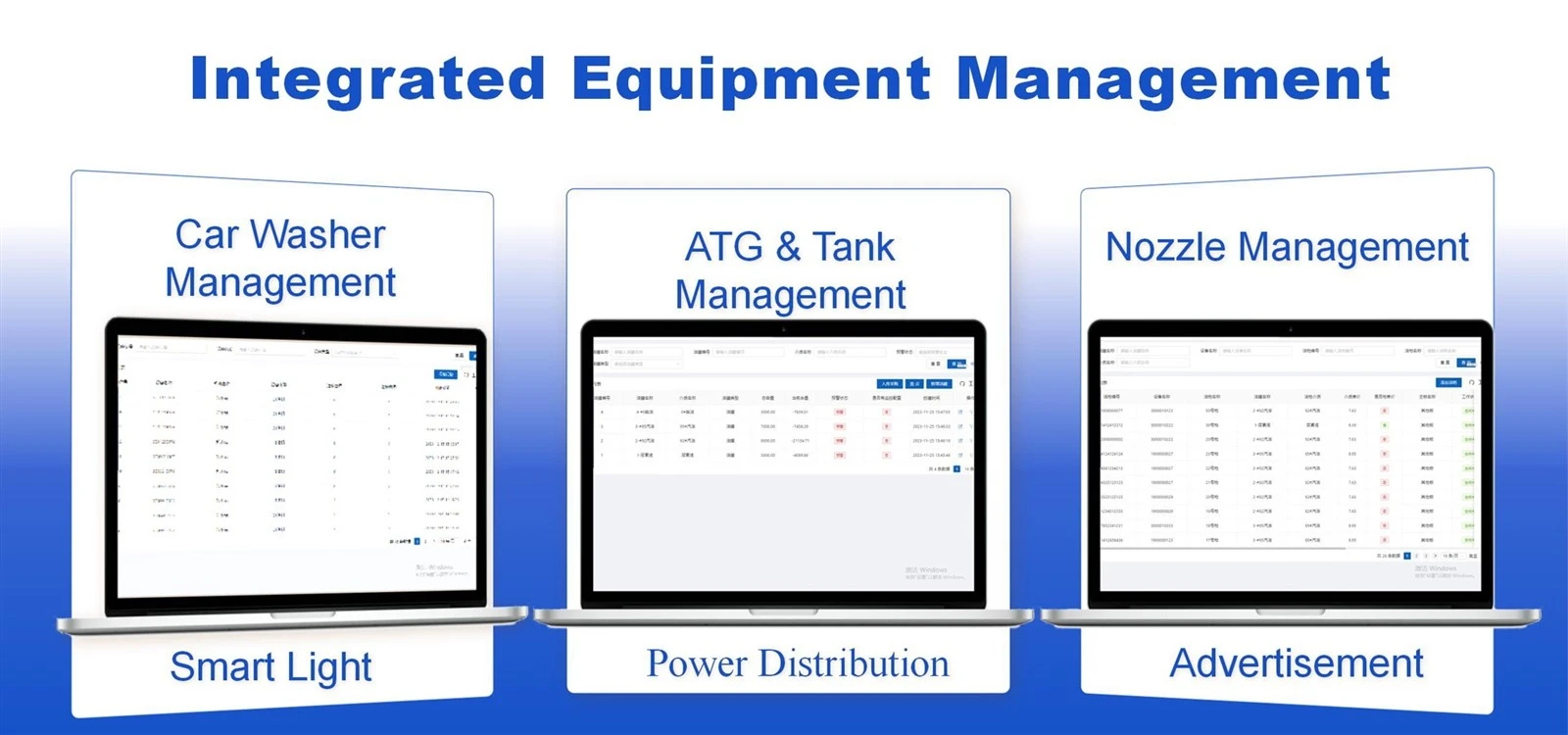 ic card management system 4 ic card management system 4